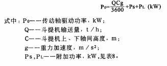 TD、TH型斗式提升機(jī)省換功率
