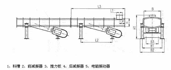 DZF、ZDZ—B/L電磁振動(dòng)輸送機(jī)外形尺寸